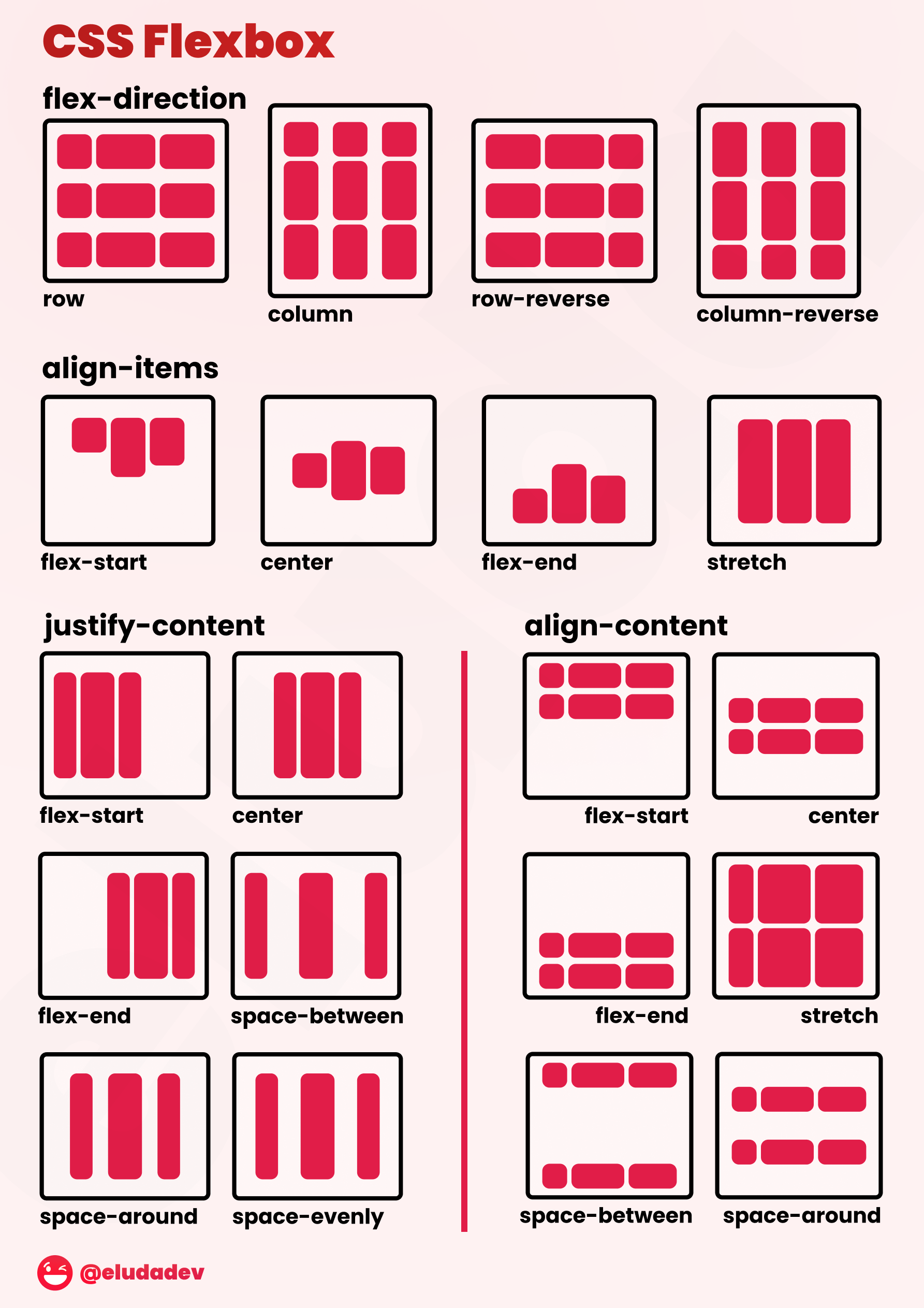 exercises 1 screenshot